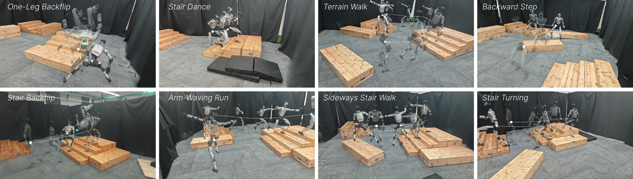 A single Perceptive BFM policy across eight maneuver–terrain pairs.