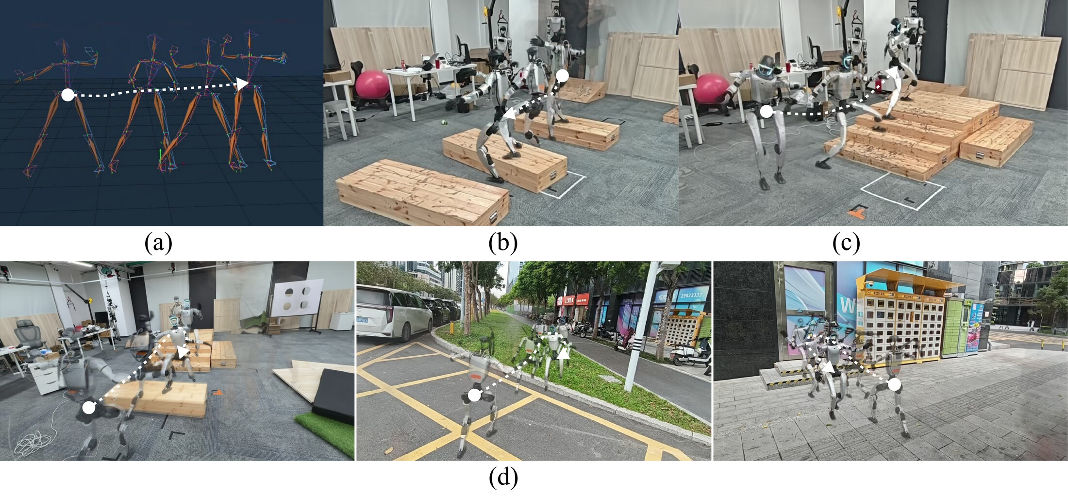 Real-robot motion-capture mismatch